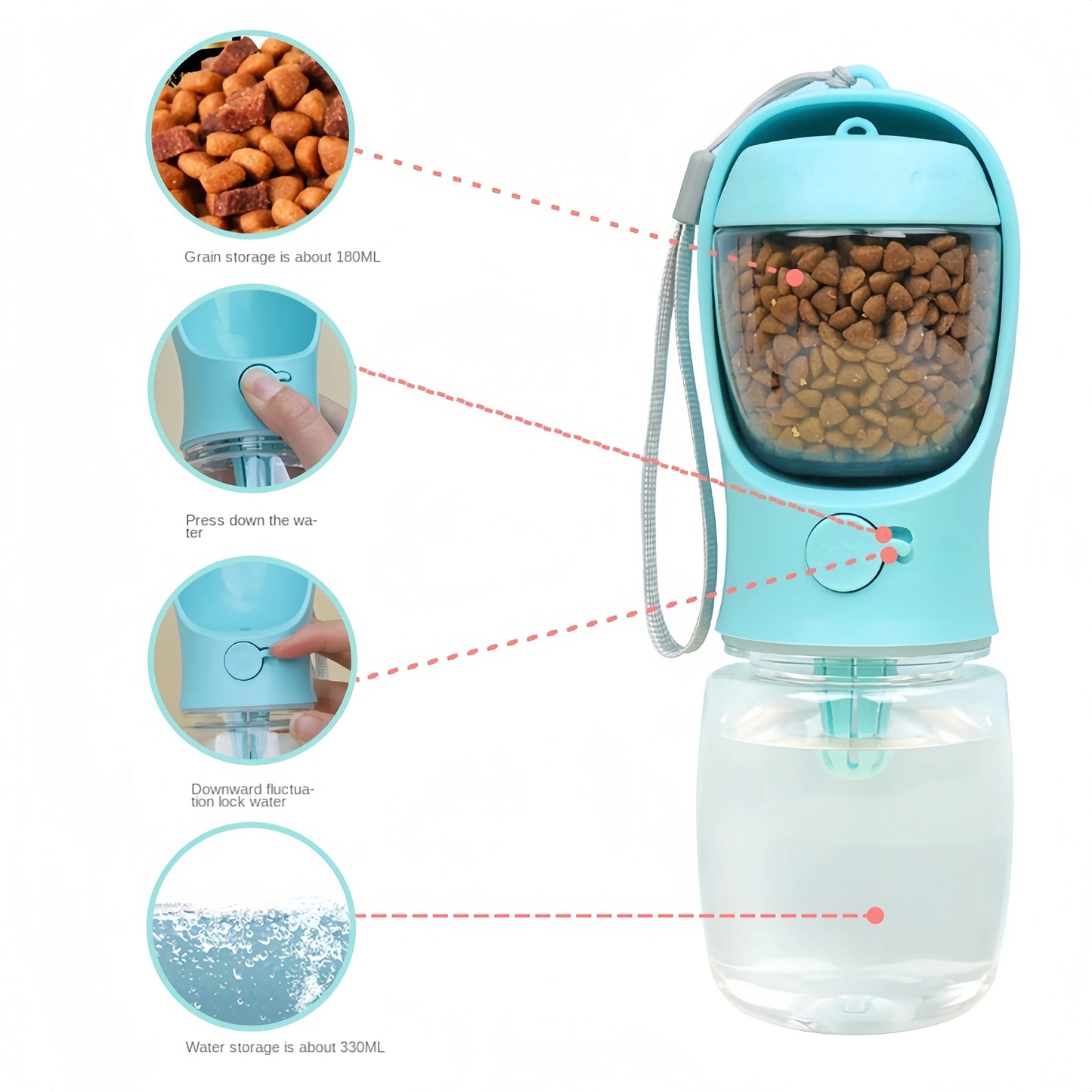 Premium Pet Travel Bottle (Elite Series)